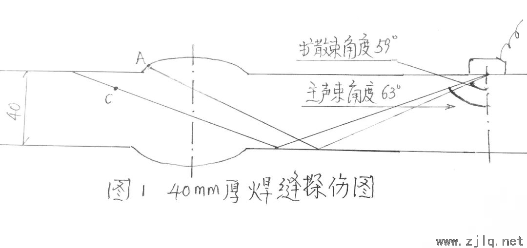 焊縫檢測