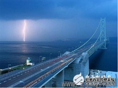 橋梁結(jié)構(gòu)健康監(jiān)測(cè)系統(tǒng)中GPRS的應(yīng)用