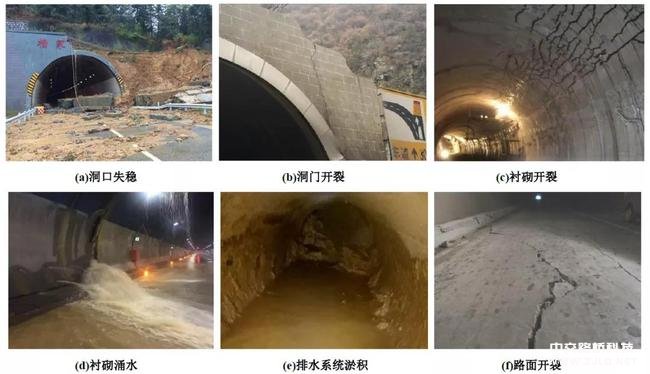 《公路隧道加固技術規(guī)范》關鍵問題解析