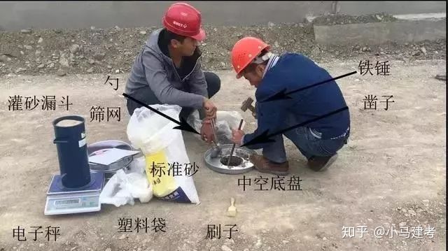 路基路面現(xiàn)場測-灌砂法測定壓實(shí)度試驗(yàn)方法的9個(gè)步驟