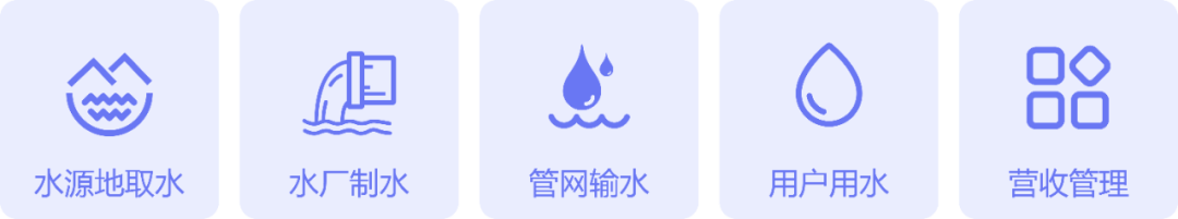 湖南衡陽縣打造智慧供水系統(tǒng) 創(chuàng)優(yōu)營商環(huán)境
