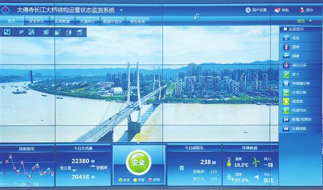 大佛寺長江大橋等6座市直管跨江特大橋橋梁結(jié)構(gòu)運營狀態(tài)監(jiān)測系統(tǒng)