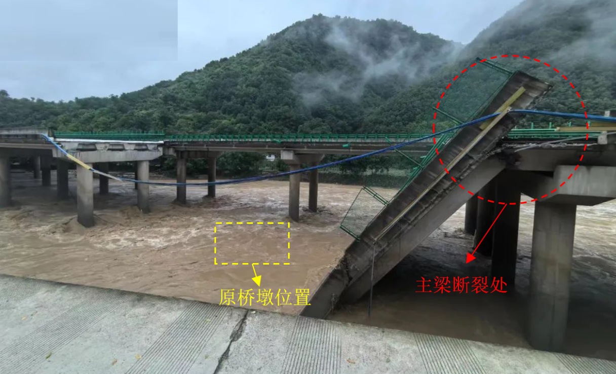 7·19陜西柞水大橋垮塌事件：橋梁安全警鐘長(zhǎng)鳴，行業(yè)如何筑起堅(jiān)固防線