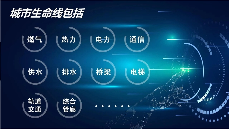 2024城市生命線引發(fā)熱潮，頻頻爆單背后有何奧秘？