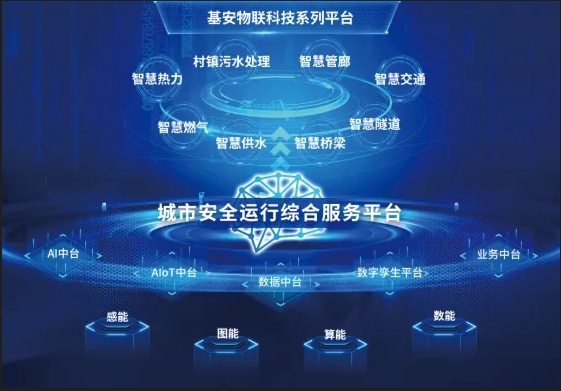 邊坡智能化監(jiān)測(cè)預(yù)警系統(tǒng)