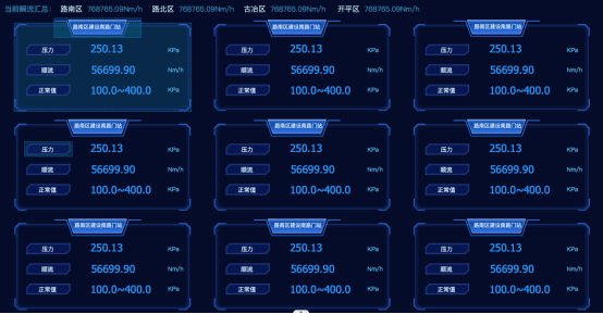 企業(yè)運營數(shù)智化升級—智慧燃氣企業(yè)運營平臺