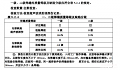 鋼結(jié)構(gòu)焊縫探傷檢測規(guī)范有哪些？