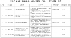 交通運輸部發(fā)布41項交通運輸行業(yè)標(biāo)準(zhǔn)，與公路相關(guān)的有這些